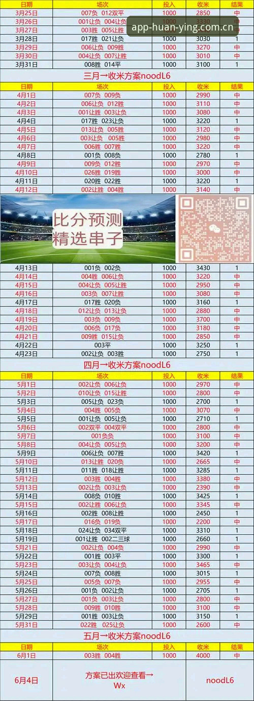 幻影体育高清直播 幻影体育赛事直播解析:从马赛更衣室斗殴看足球管理决策的完整指南